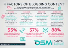 DSM Digital school of Marketing - blogging as a marketing tool