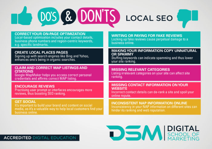 DSM Digital School of Marketing - seo