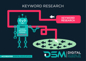 DSM Digital School of Marketing - keyword research