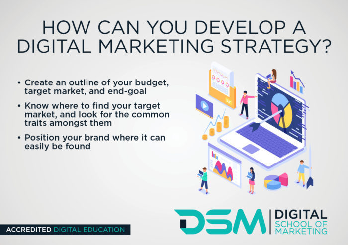 DSM Digital School of Marketing - digital marketing strategy