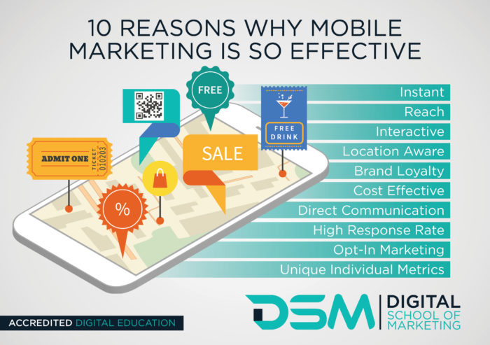 DSM Digital School of Marketing - mobile marketing