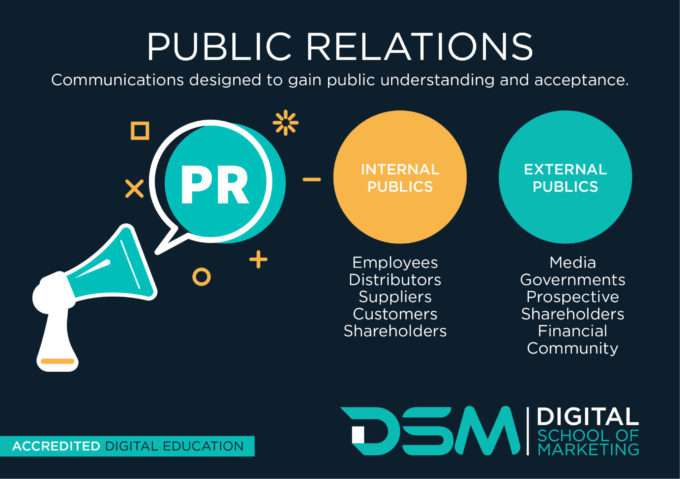 DSM Digital School of Marketing - pr