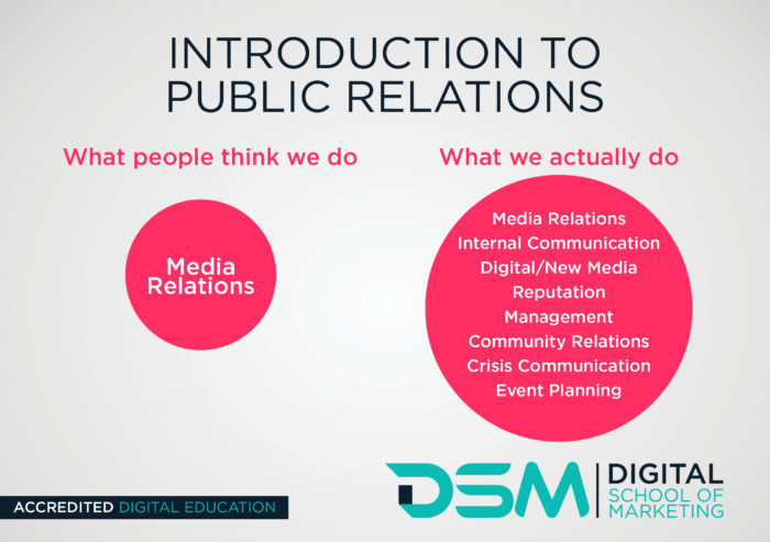 DSM Digital School Of Marketing - digital public relations