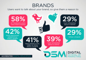 DSM Digital School of Marketing - social media marketing