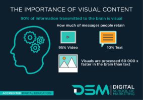 DSM Digital School of Marketing - infographics