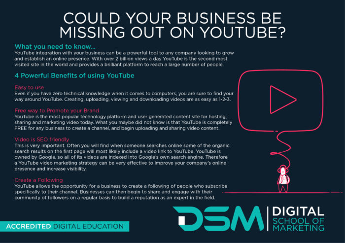 DSM Digital School of Marketing - marketing