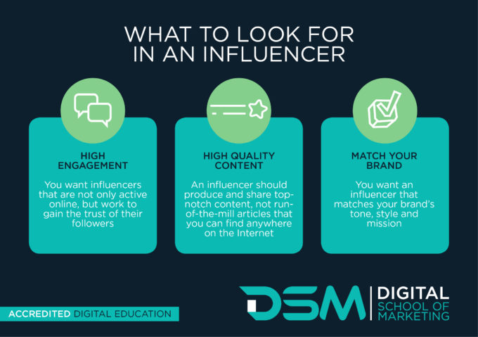 DSM Digital School of Marketing - social media influencer