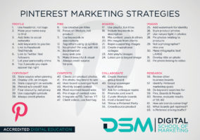 DSM Digital School of Marketing - marketing strategies