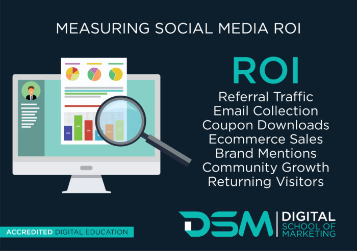 DSM Digital School of Marketing - ROI