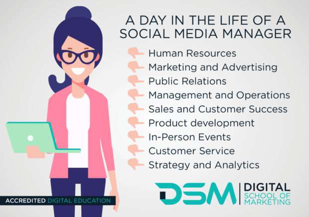 DSM Digital school of marketing - social media marketer