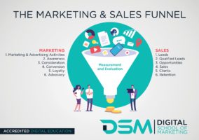 DSM Digital School of Marketing - marketing