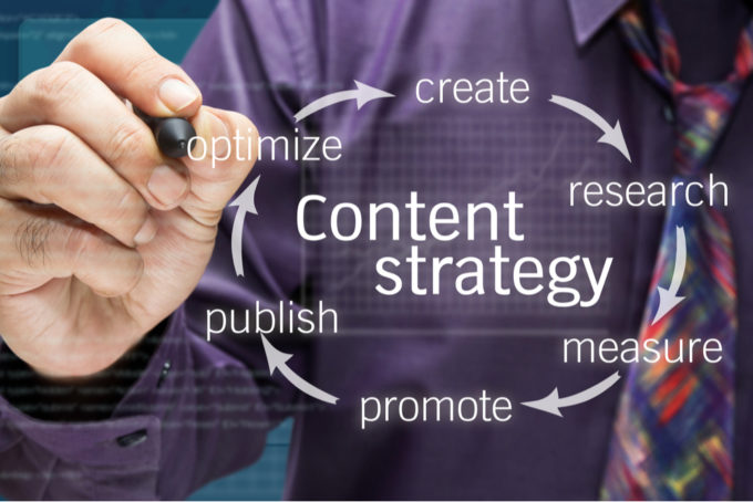 DSM Digital School of Marketing - seo