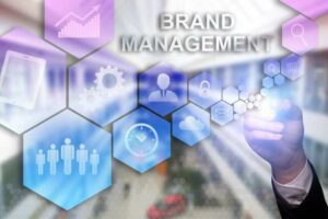 DSM Digital School of Marketing- digital channels