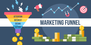 DSM Digital School of Marketing - digital marketing funnel